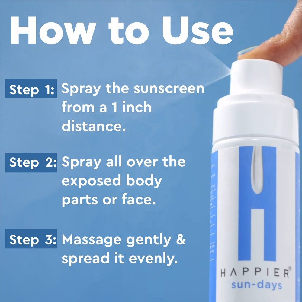 Sunscreen Spray SPF  50 PA+++