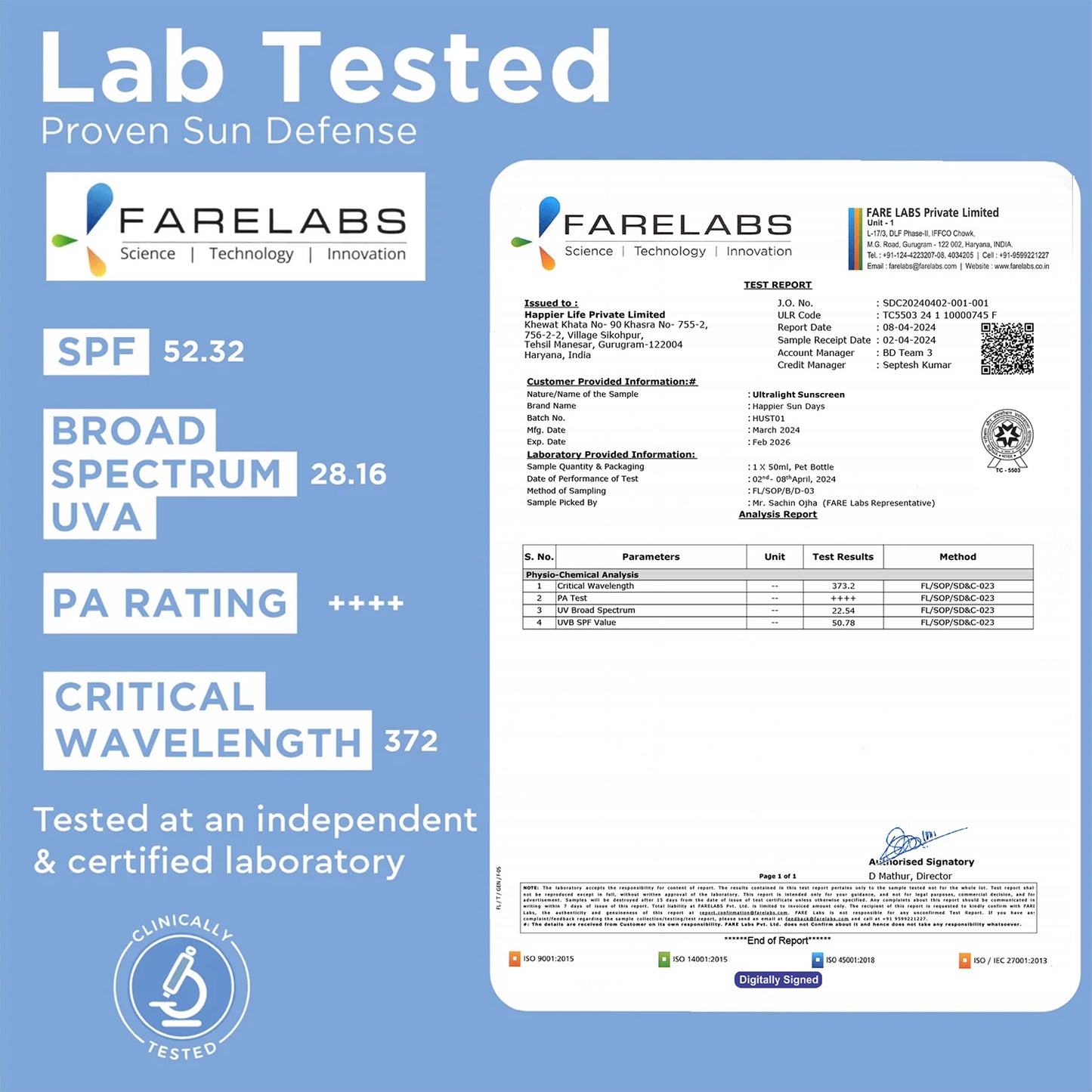 Ultralight Sunscreen SPF 50+ PA++++